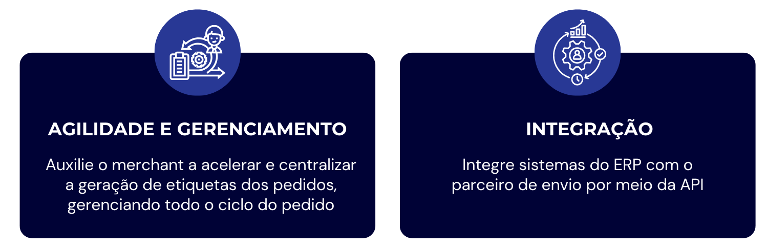 gerenciamento