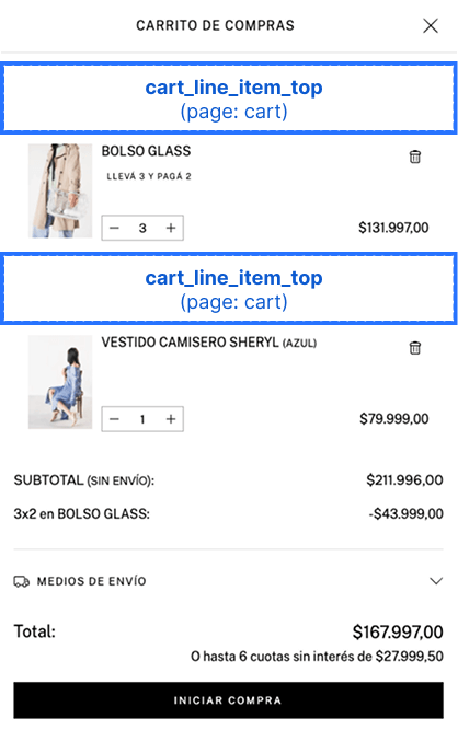 Cart Line Item Top Slot